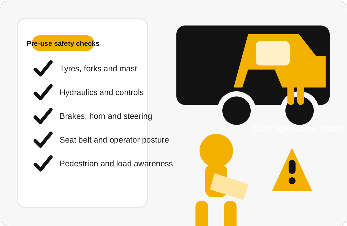 Safety training checklist illustration for operator responsibilities, pre-use checks and safe workplace operation